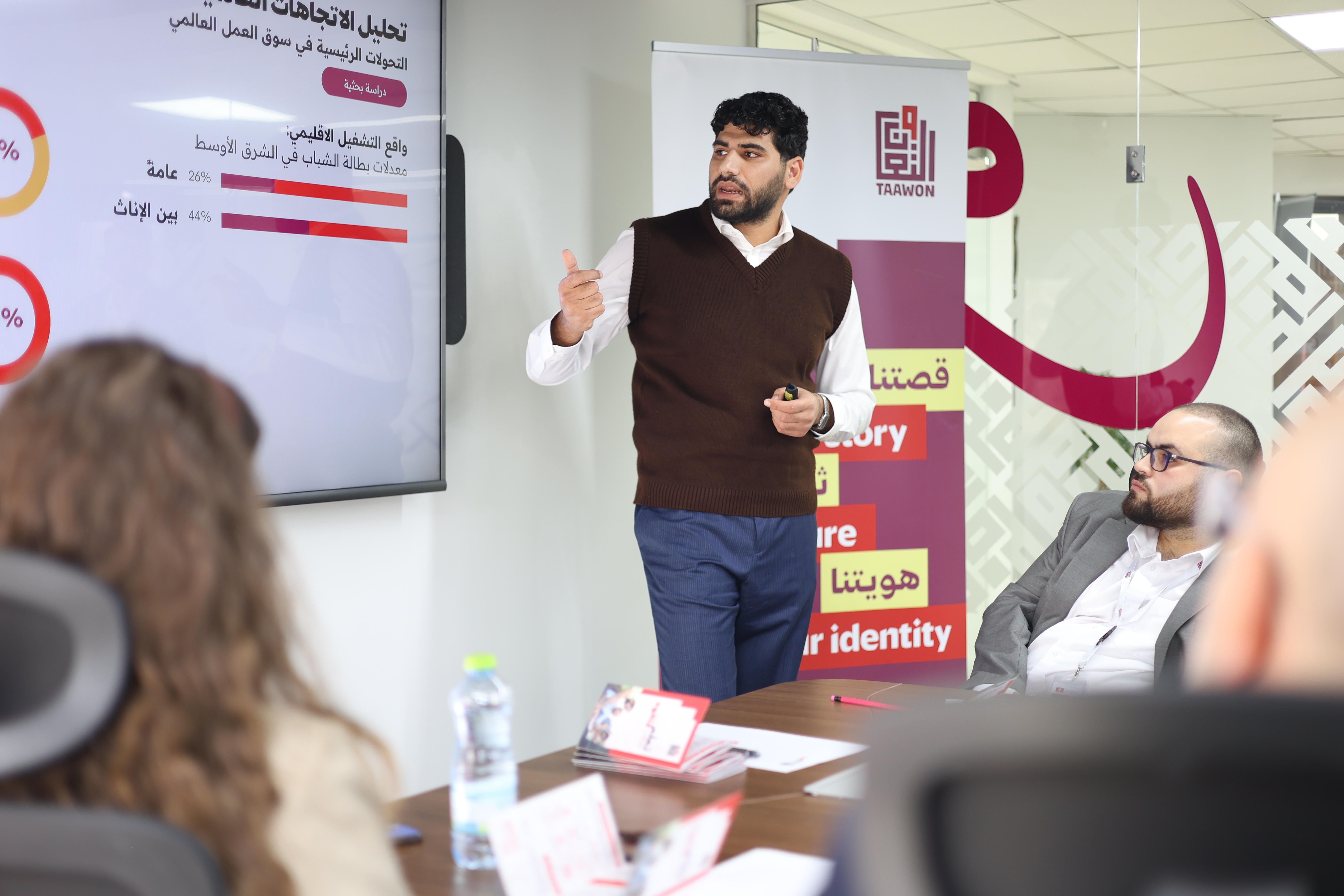 Learn to Lead Program